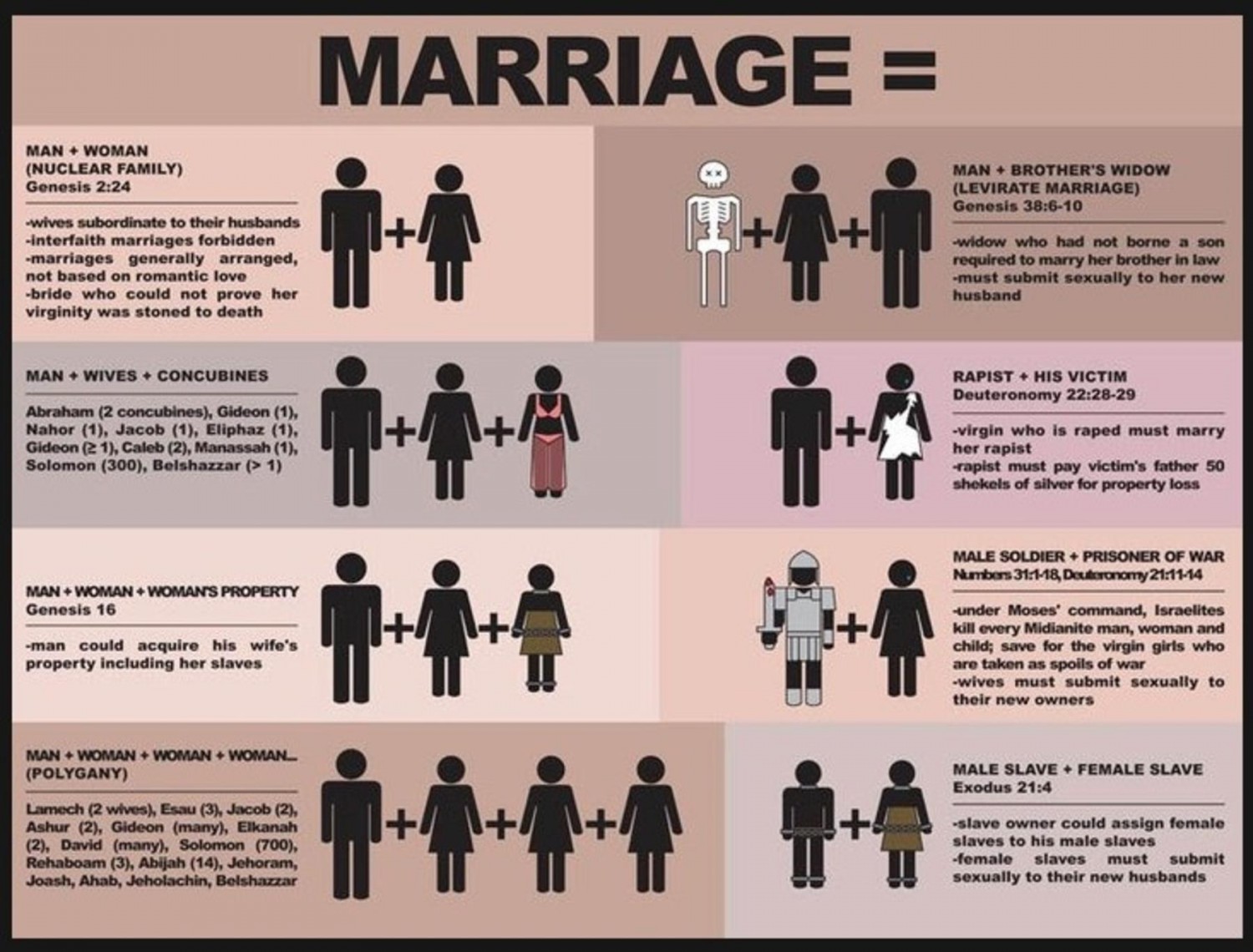 marriage-according-to-the-bible_502913cd3d101_w1500